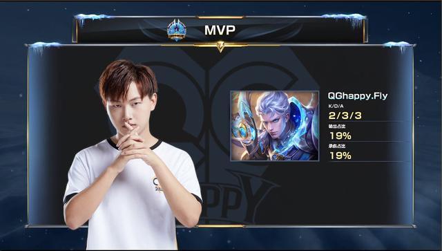 和战略分析 和战略分析