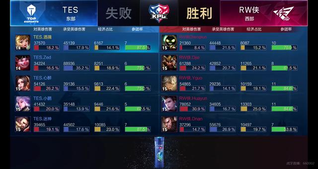 教练也表达 教练也表达