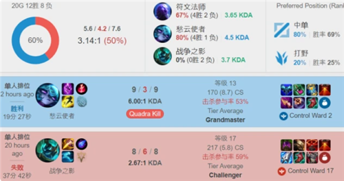 段将进入控 段将进入控