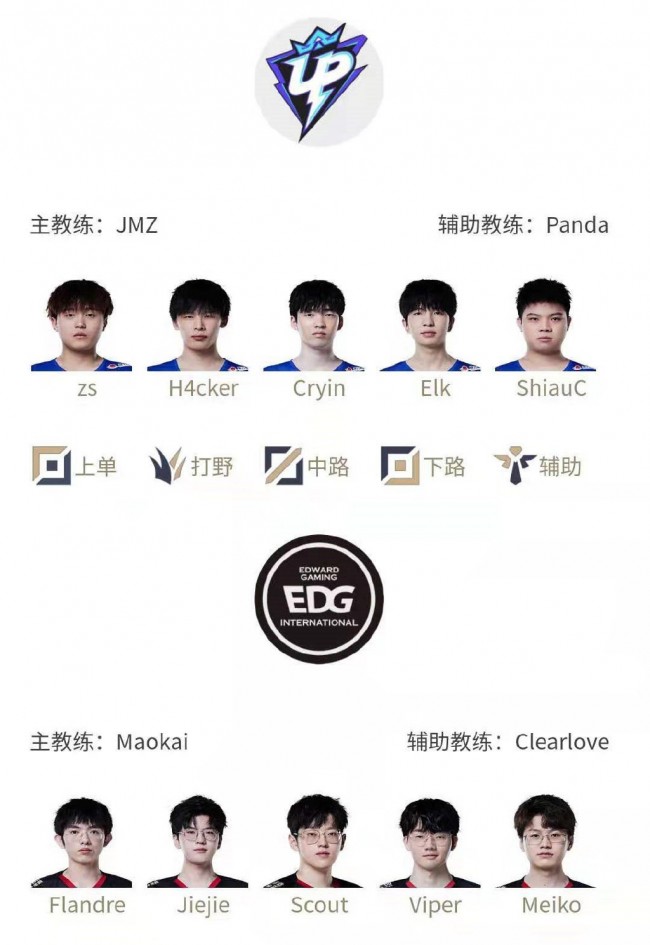 的英超豪门