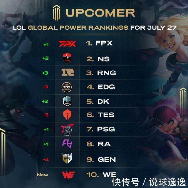 稳点打底