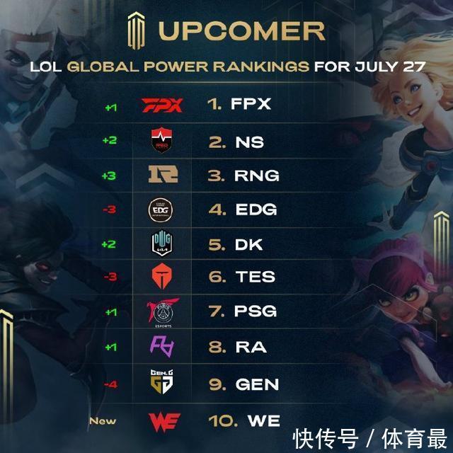 挣扎