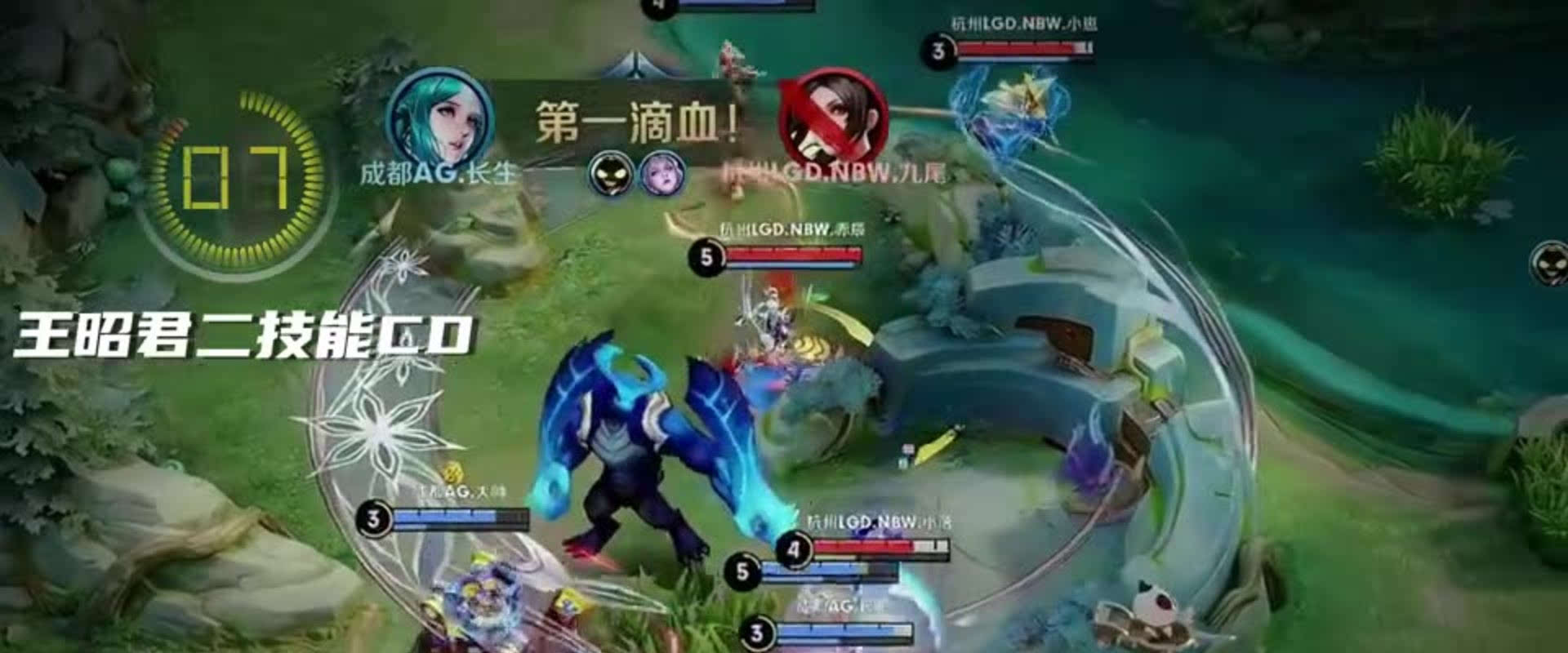 阵容