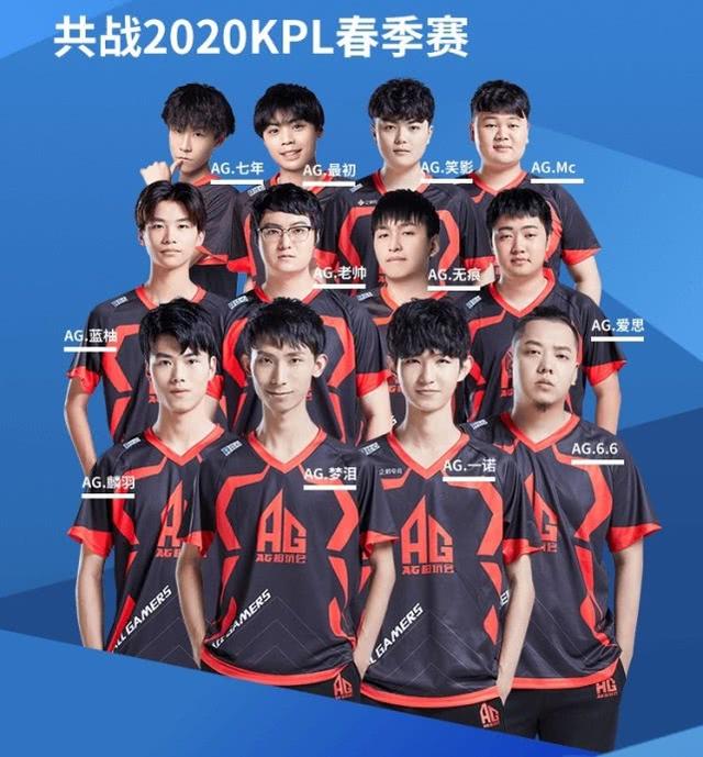 前压信息点